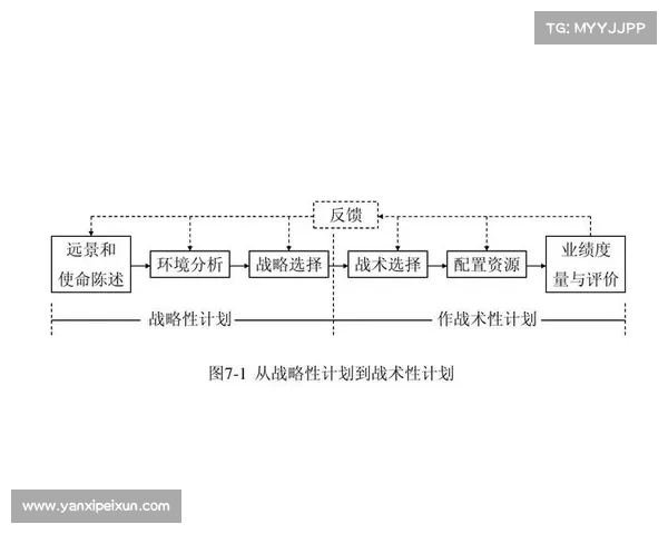 如何快速掌握激战2PVP模式的核心技巧与战略战术 如何快速掌握激战2PVP模式的核心技巧与战略战术