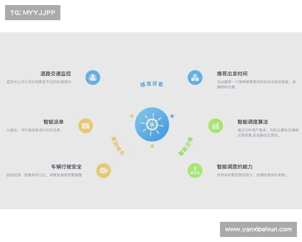解密TomTom导航技术打造高效出行的背后智慧与创新 解密TomTom导航技术打造高效出行的背后智慧与创新
