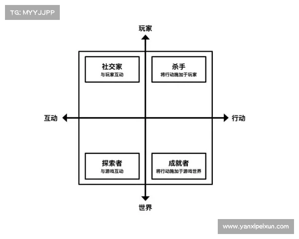 为什么激烈生存挑战游戏广受玩家喜爱背后的心理与文化因素解析 为什么激烈生存挑战游戏广受玩家喜爱背后的心理与文化因素解析