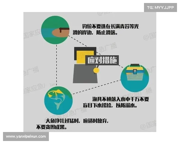 生活中那些看似微小却可能致命的错误及其有效预防与解决方法 生活中那些看似微小却可能致命的错误及其有效预防与解决方法
