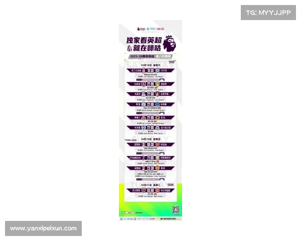 利物浦对阿森纳比赛时间全攻略带你掌握最新英超赛程信息
