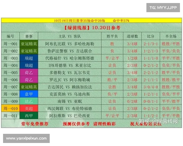 2023欧国联赛季全面解析与赛事开始时间详细指南 2023欧国联赛季全面解析与赛事开始时间详细指南